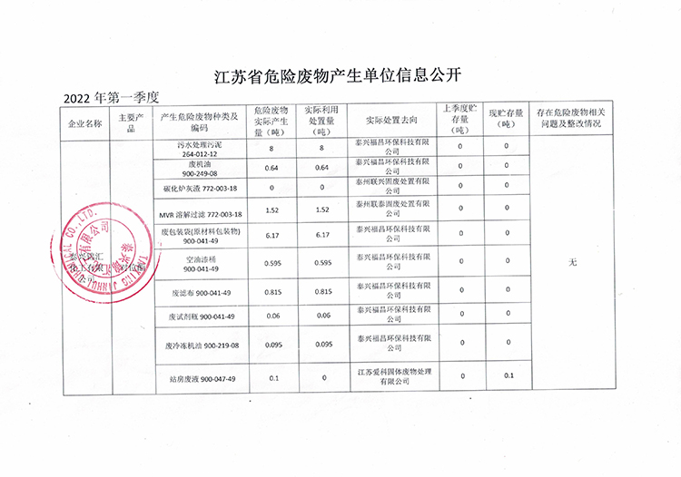 澳门特马王中